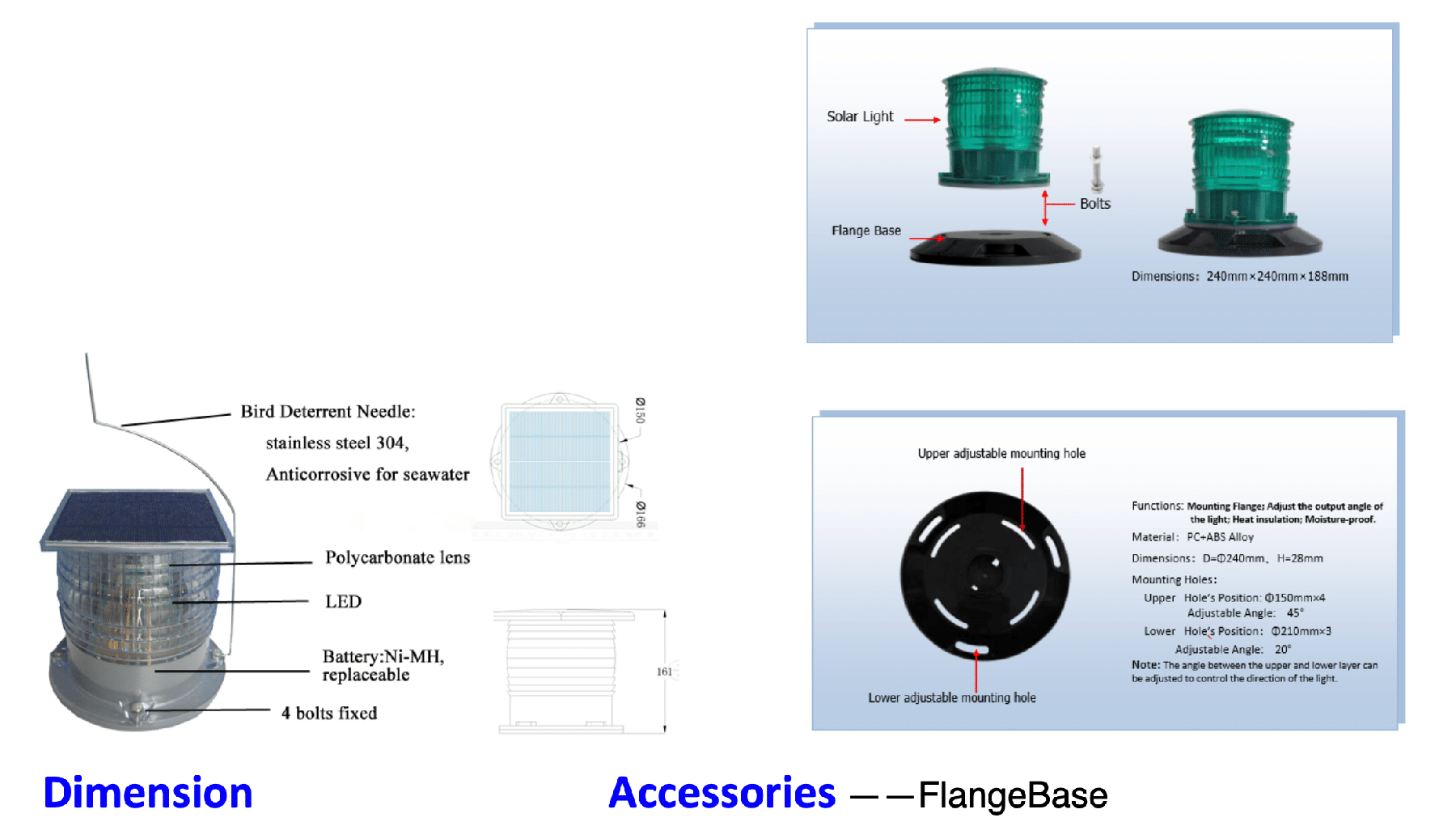 DWS503 structure and dimensions, with optional flange base accessory and mounting holes